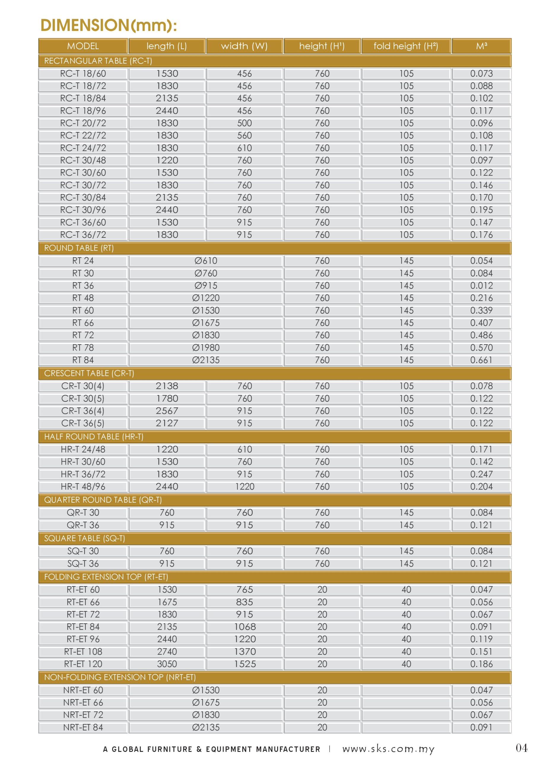 02 TABLE COLLECTION_05