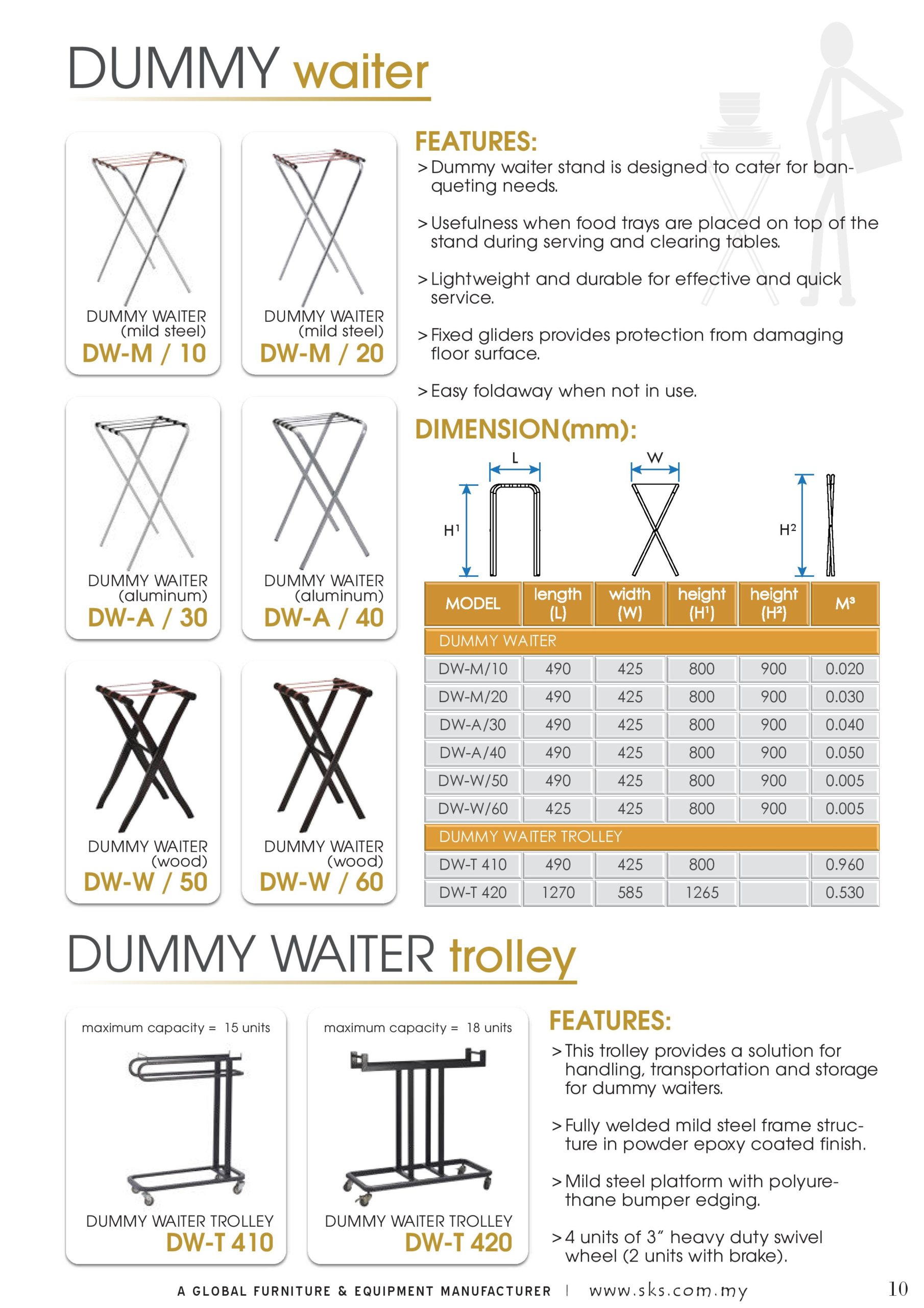 02 TABLE COLLECTION_11