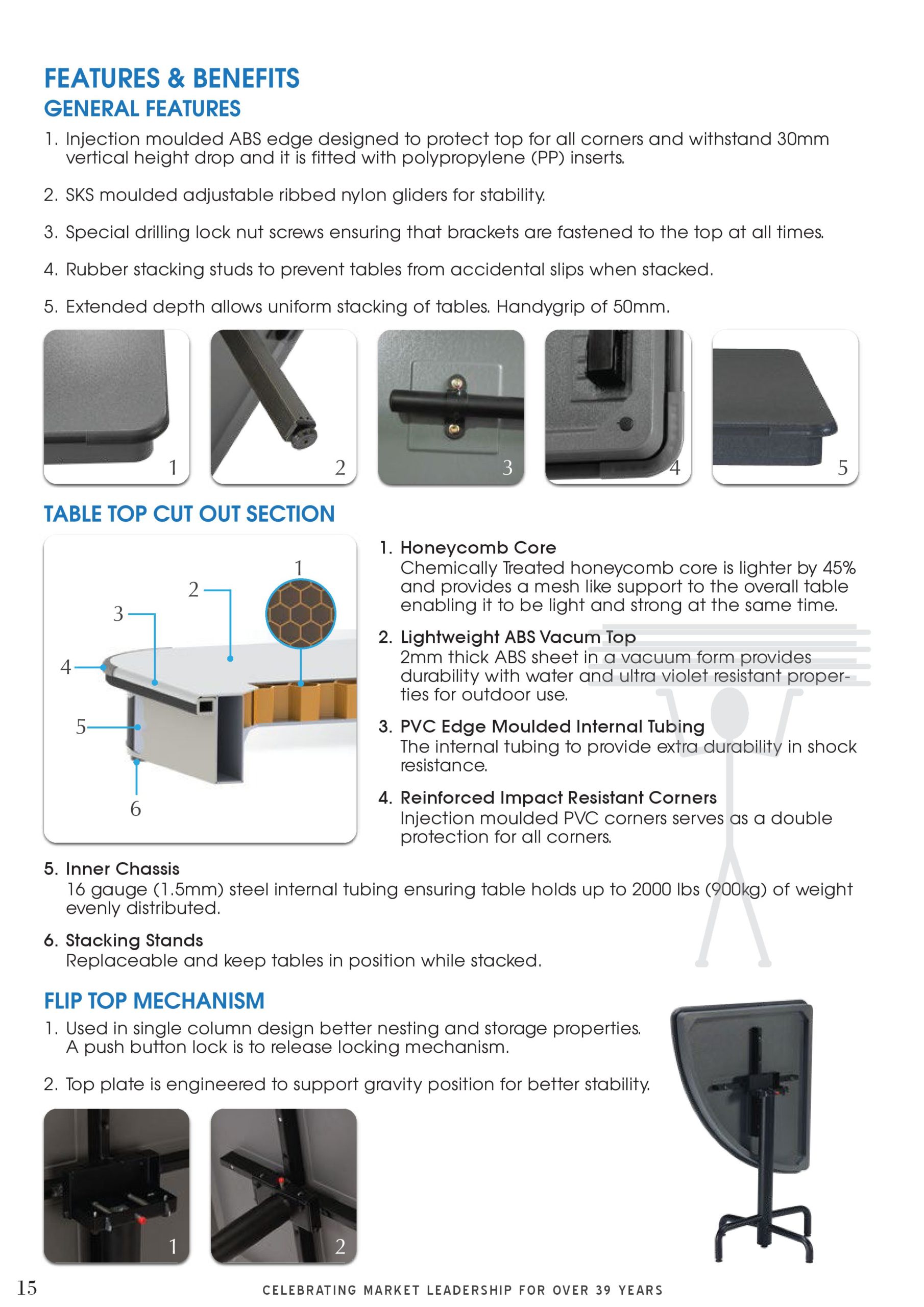 02 TABLE COLLECTION_16