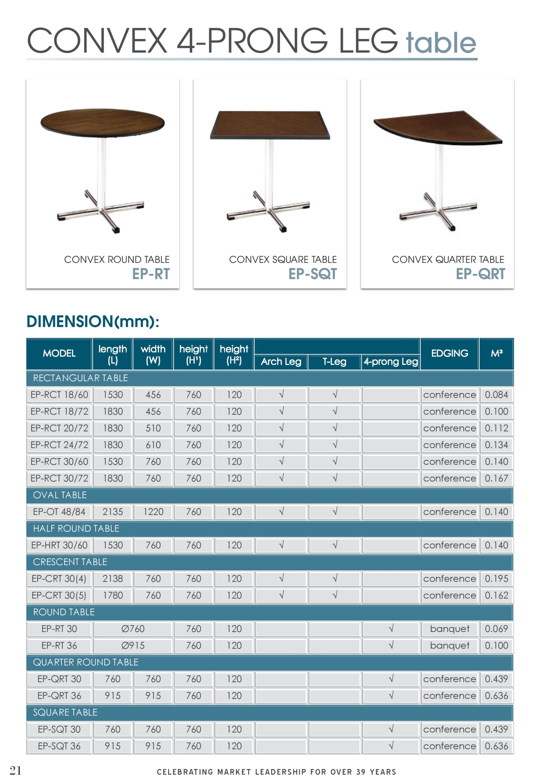 02 TABLE COLLECTION_22