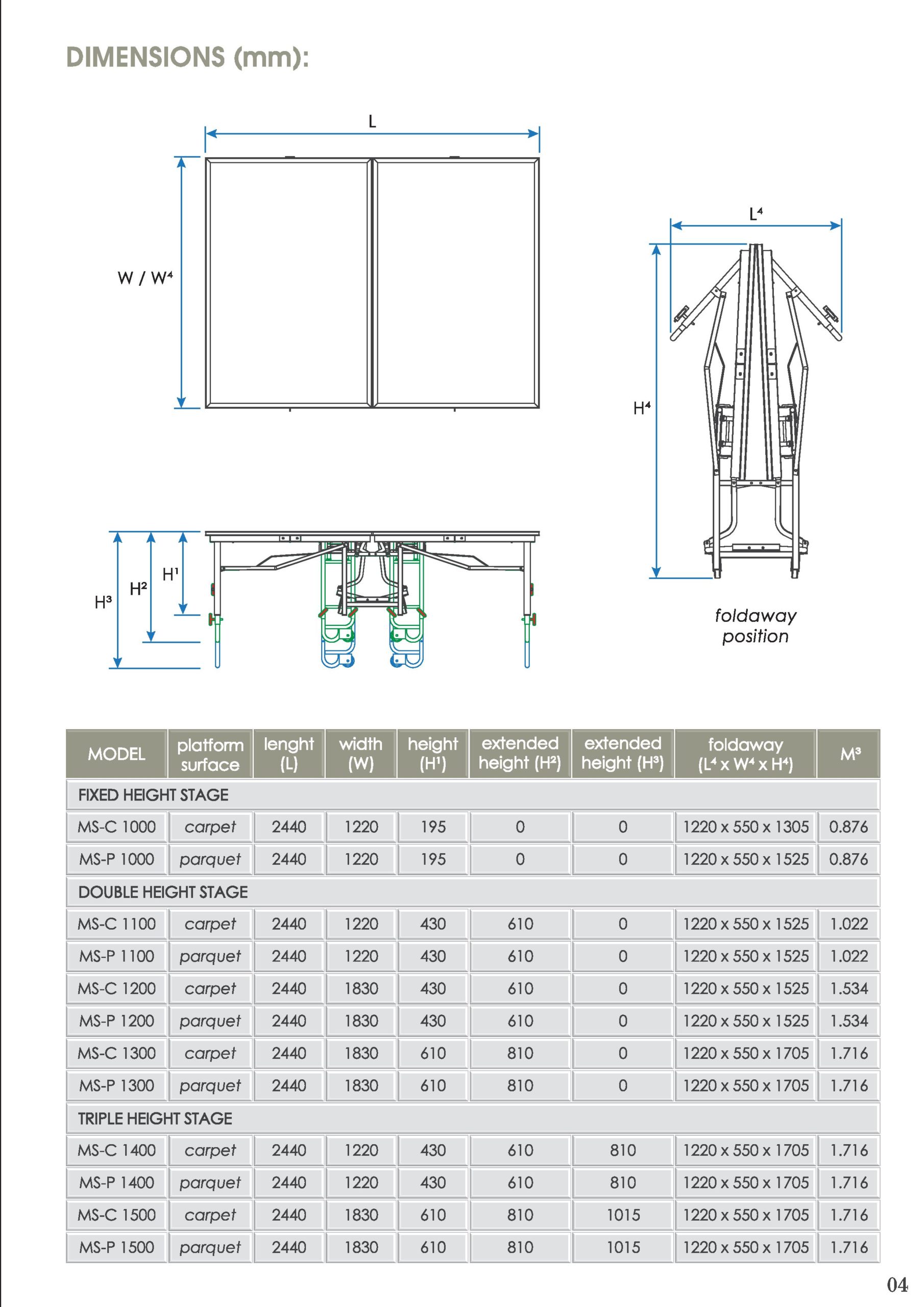 MOBILE STAGE & ROSTRUM(1)_05